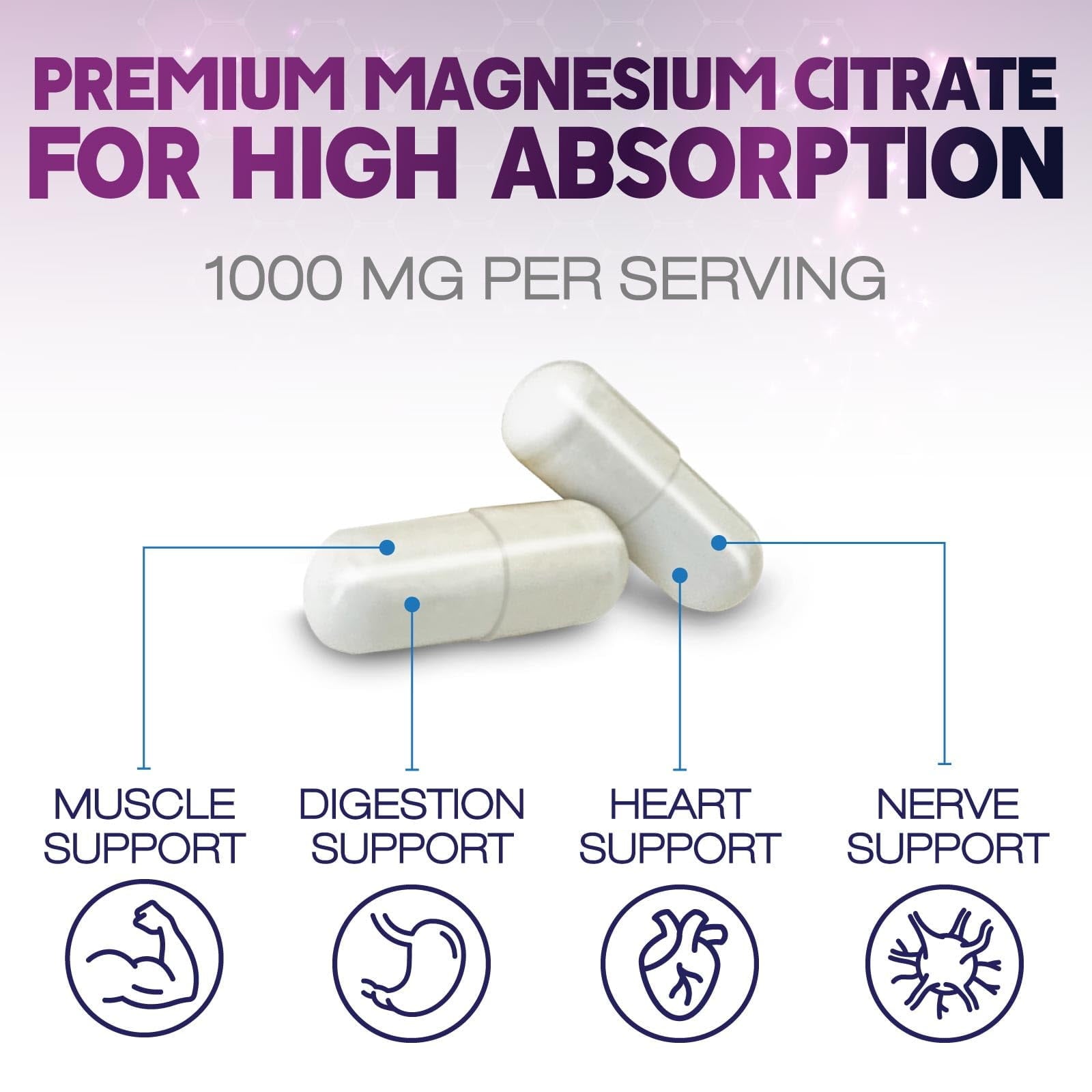 Magnesium Citrate 1000Mg per Serving - Max Absorption Magnesium Powder Capsules for Muscle, Nerve, Bone and Heart Health Support, High Absorption Citrate Complex, Gluten Free, Non-Gmo - 60 Capsules