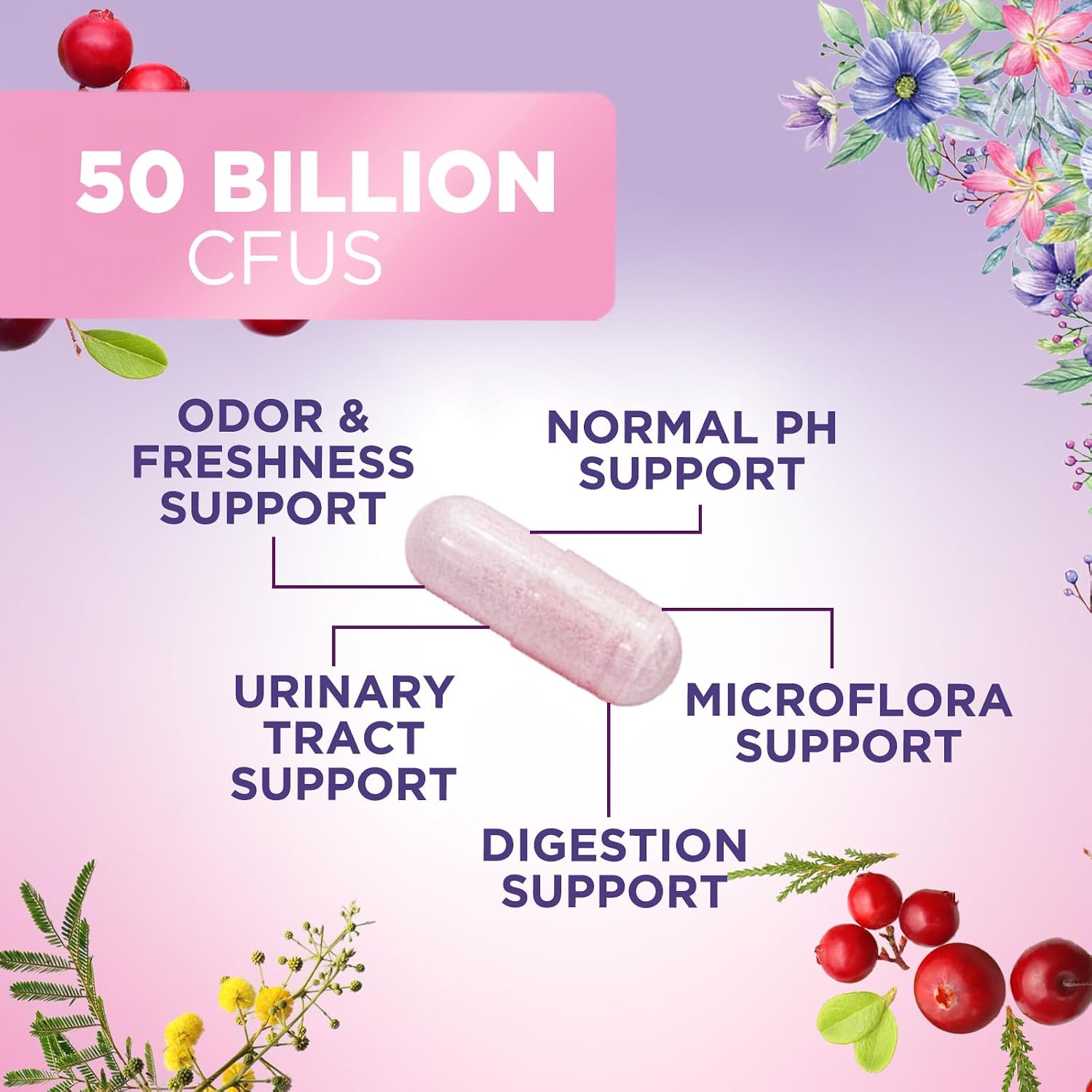 Probiotics for Women - Probiotic Blend 50 Billion CFU per Cap - 16 Feminine Health Strains Women'S Probiotic - Prebiotic for Vaginal PH Balance, Urinary UT Health Support - Bottled USA - 60 Capsules