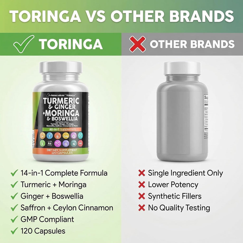 Turmeric Moringa Supplement | Ginger Boswellia Saffron - Supplement for Women and Men with Ceylon Cinnamon, Tart Cherry, Quercetin Garlic Nettle Holy Basil - 1Pack
