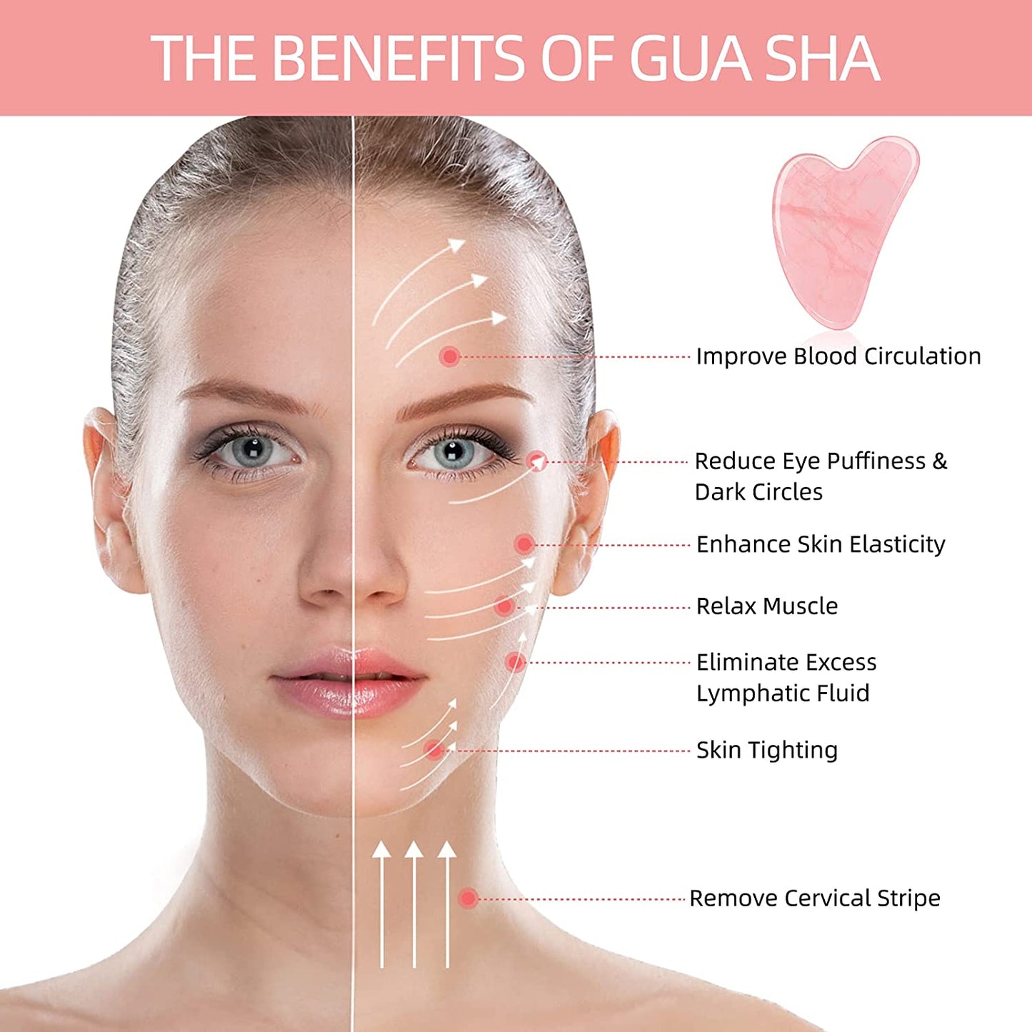 Gua Sha Facial Tool,Guasha Tool for Face,Facial and Body Massager,Natural Stones Rose Quartz,Scraping and SPA Acupuncture Therapy to Lift,Decrease Puffiness and Tighten.(Pink)